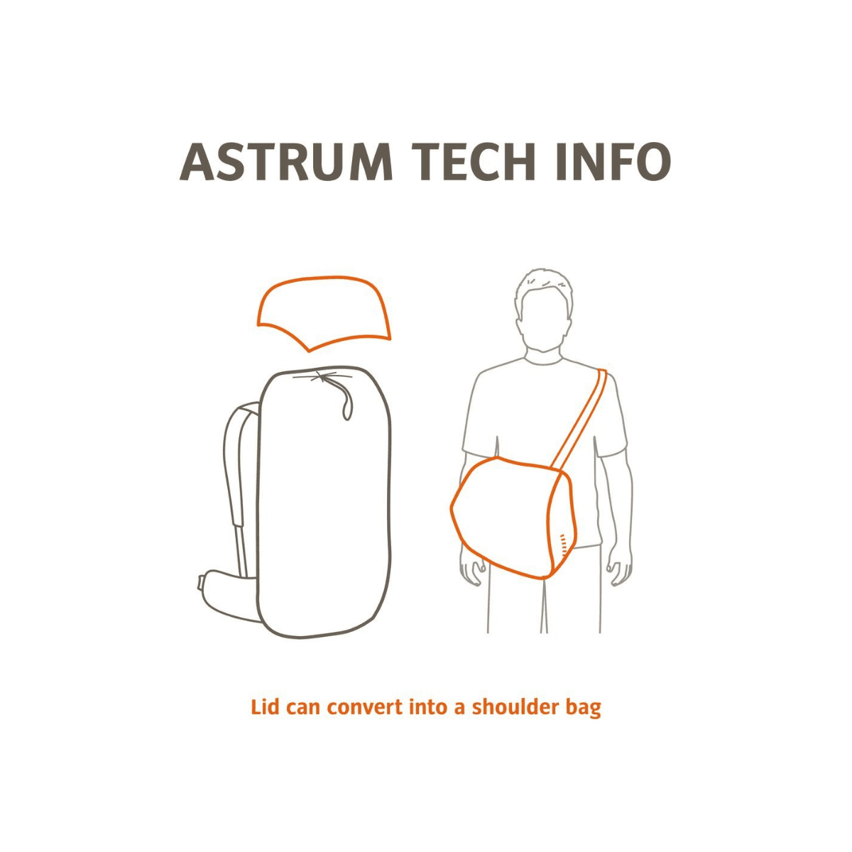 Astrum Trekking Rugzak - 70L + 10 - Zwart